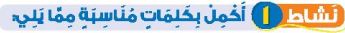 نشاط 1 اكمل بكلمات مناسبة مما يلي